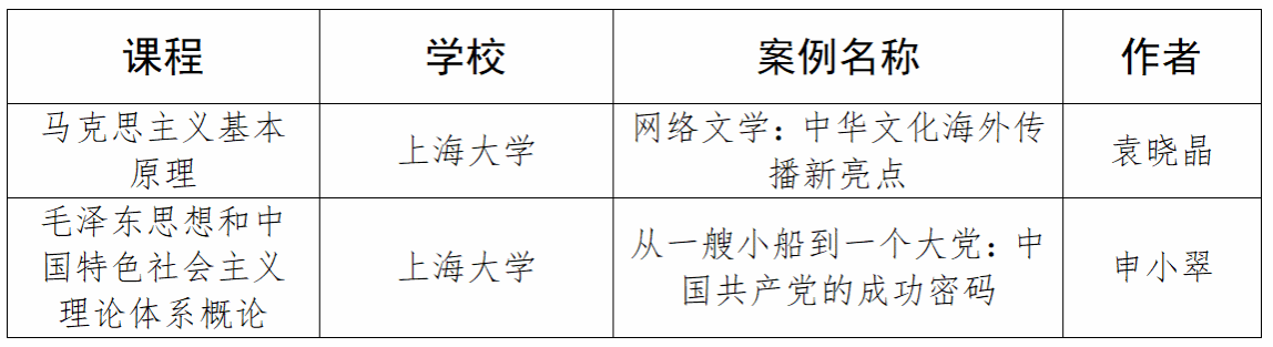 袁晓晶.png